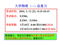 大学物理1总复习