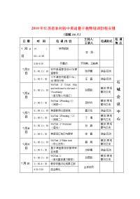 2010年省初中英语