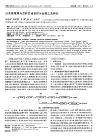 以农田灌溉为目的的城市污水处理工艺研究