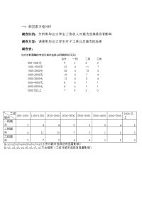 统计学期末报告