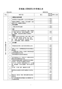 景观设计施工图纸要点审核确认表