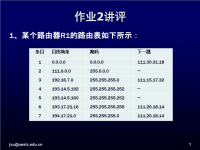 作业2(ip分组交付、arp、ip和icmp)答案