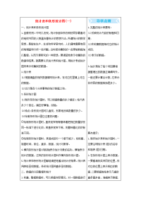 四年级数学上册4统计表和条形统计图一知识清单素材苏教版
