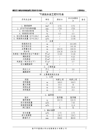 顺昌县下湖垅水库除险加固工程初步设计报告本科论文