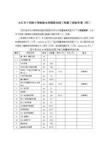 江市十四座小型病险水库除险加固工程施工招标补遗