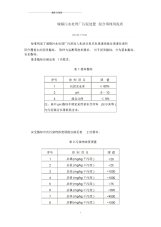 城镇污水处理厂污泥处置混合填埋用泥质