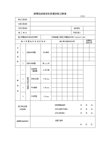 路堤边坡检验批质量验收记录表.doc