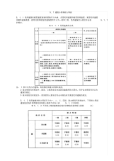 建筑设计防火规范--民用建筑