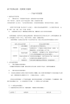 [教学]高中地理必修一、必修二、必修三复习资料