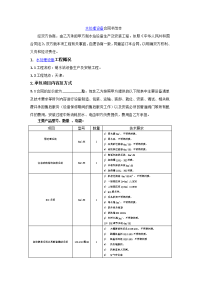 水处理设备合同书范本