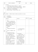 苏科版初中信息vb教案