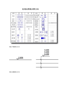 给排水图纸识图方法