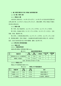 织金至纳雍施工组织设计3-16及图表部分