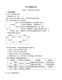 初中生物教案全套 苏教版