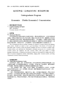 经济学专业(公共经济学方向)