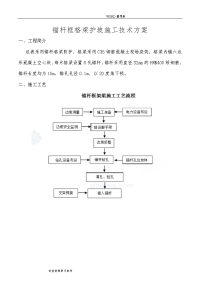 锚杆施工技术交底书模板