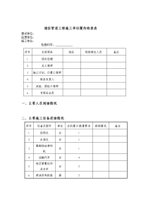 高速公路预埋通信管道工程施工单位履约检查表