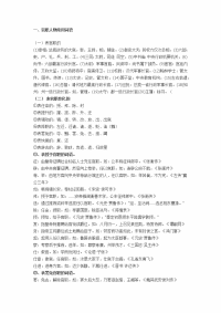 高中文言文重点实词梳理