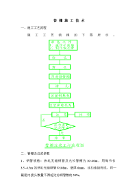 管棚施工交底