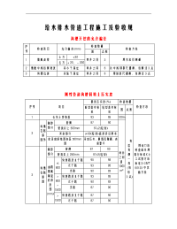 给水排水管道工程施工及验收规范——表格