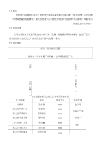 EWI-S019A6污水处理应急方案