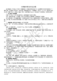 十种作文开头方法