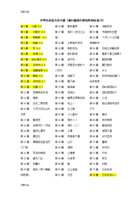 小学生教育必背古诗词75篇