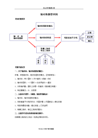 初中数学轴对称题型练习题