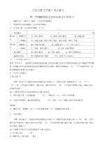 文言文复习学案_考点复习