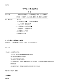 初中英语难点分析报告