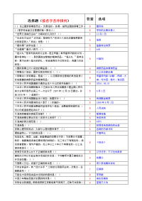 安全知识竞赛试题答案(高中部分)