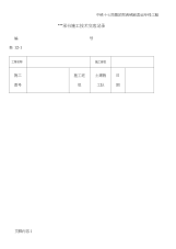 承台施工技术交底记录