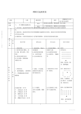 2021年【教案】高中体育短跑蹲踞式起跑教案