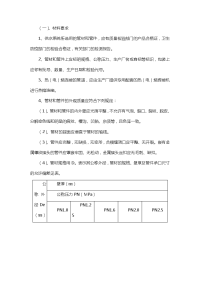 建筑给排水施工技术交底记录全套