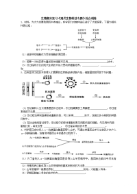 高考生物《现代生物科技专题》综合训练(含答案)