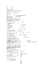 高级室内设计师笔试题目