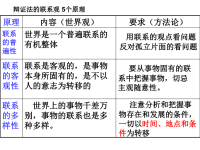 哲学第三四单元