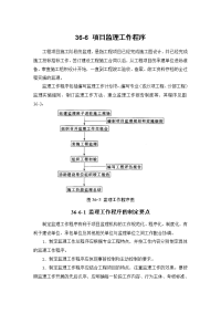 36-6 项目监理工作程序