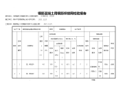 钢筋混凝土用钢筋焊接网检验报告