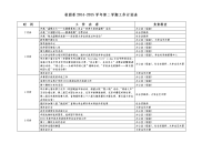 校团委2014-2015学年第二学期工作计划表