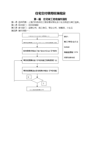 万科交付管理标准分析