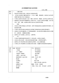 幼儿园美术教学目标及内容