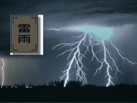 高中语文：3.9《雷雨》课件（15）（语文必修4）