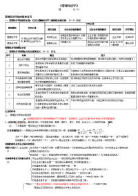 管理经济学06948