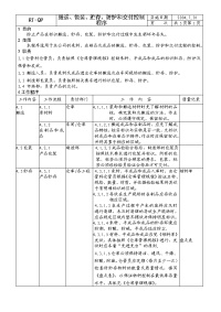 TS16949程序文件搬运、包装、贮存、防护和交付控制程序