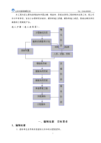 金岭施工组织设计