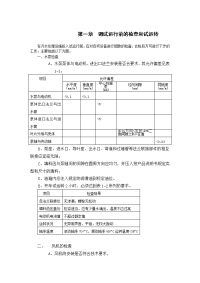 某公司废水处理调试指导书