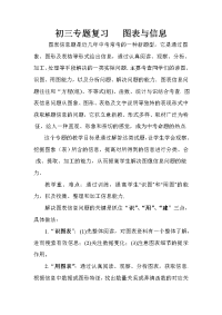 中考数学专题复习《图表与信息》课件 教案中考数学模拟试题