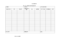 工业金属管道工程施工规范方案gb50235_2010附录a.0.1_a.0