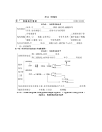义务教育2016届高三生物一轮复习（知识点归纳与总结）：1.4免疫调节